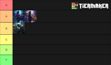 senna skin tier list.